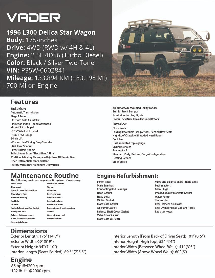 1996 Mitsubishi Delica L300 Star Wagon