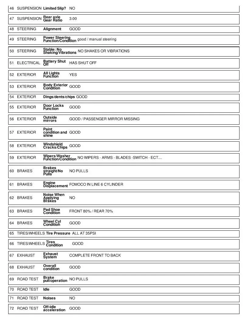 1965 Ford E100 Econoline