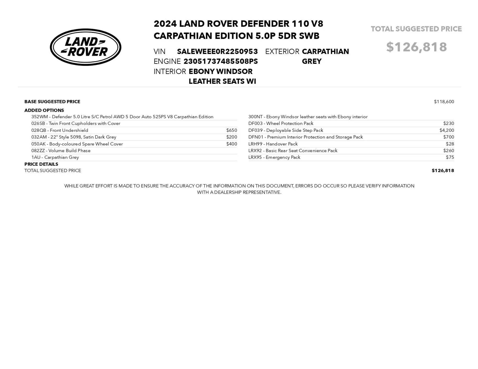 2024 Land Rover Defender 110 Carpathian Edition