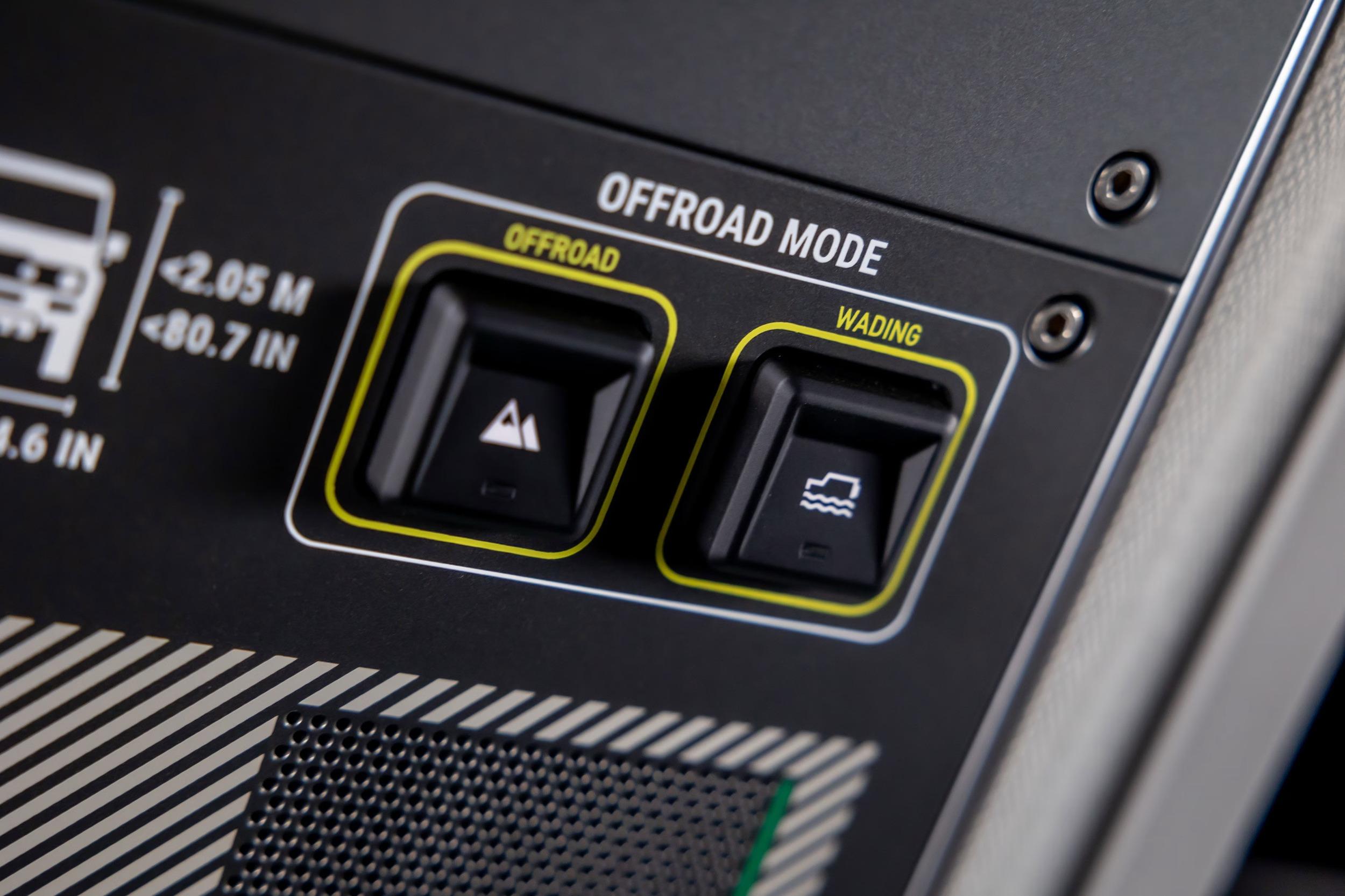 2024 INEOS Grenadier Station Wagon