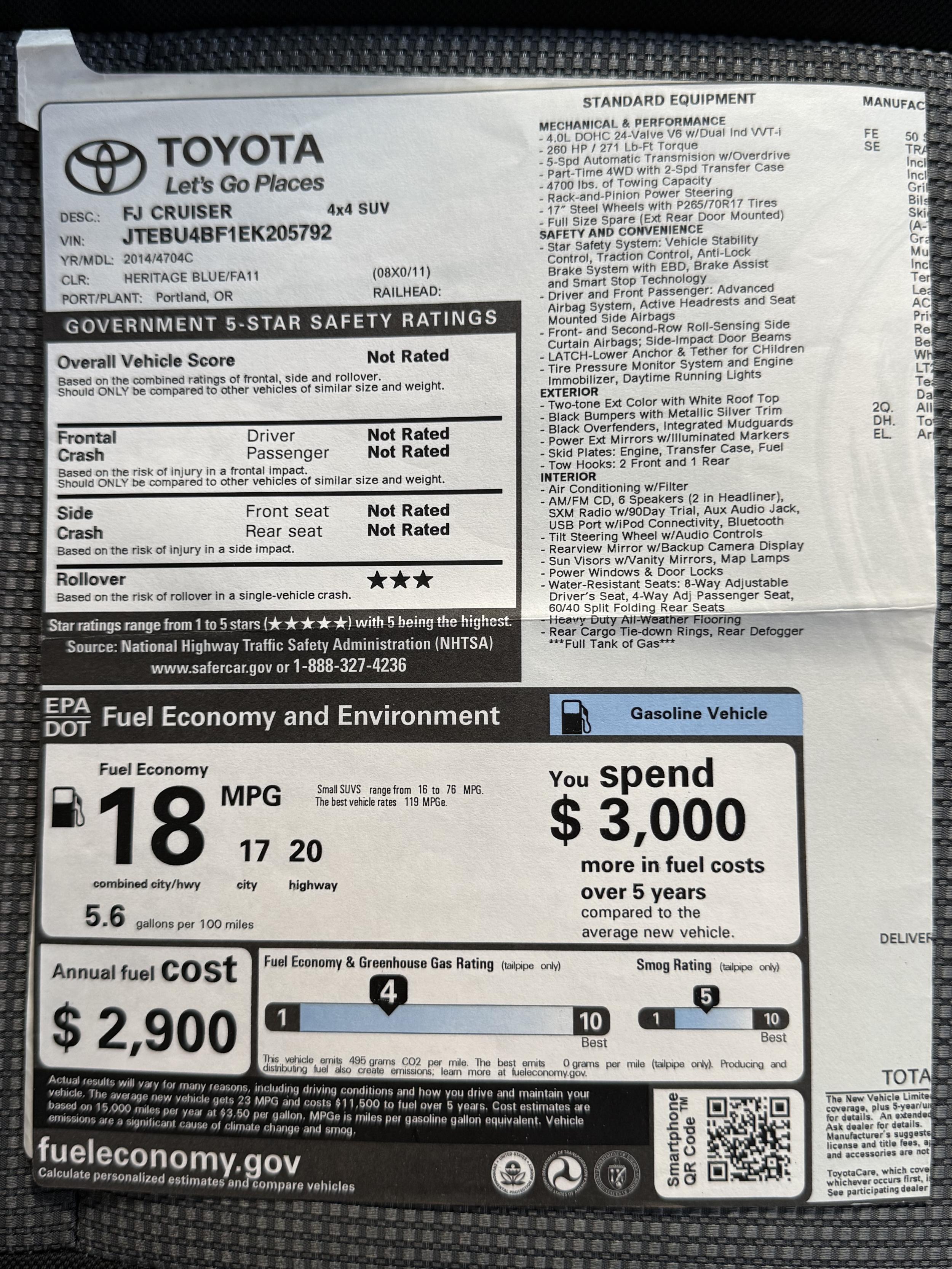 2014 Toyota FJ Cruiser Ultimate Edition