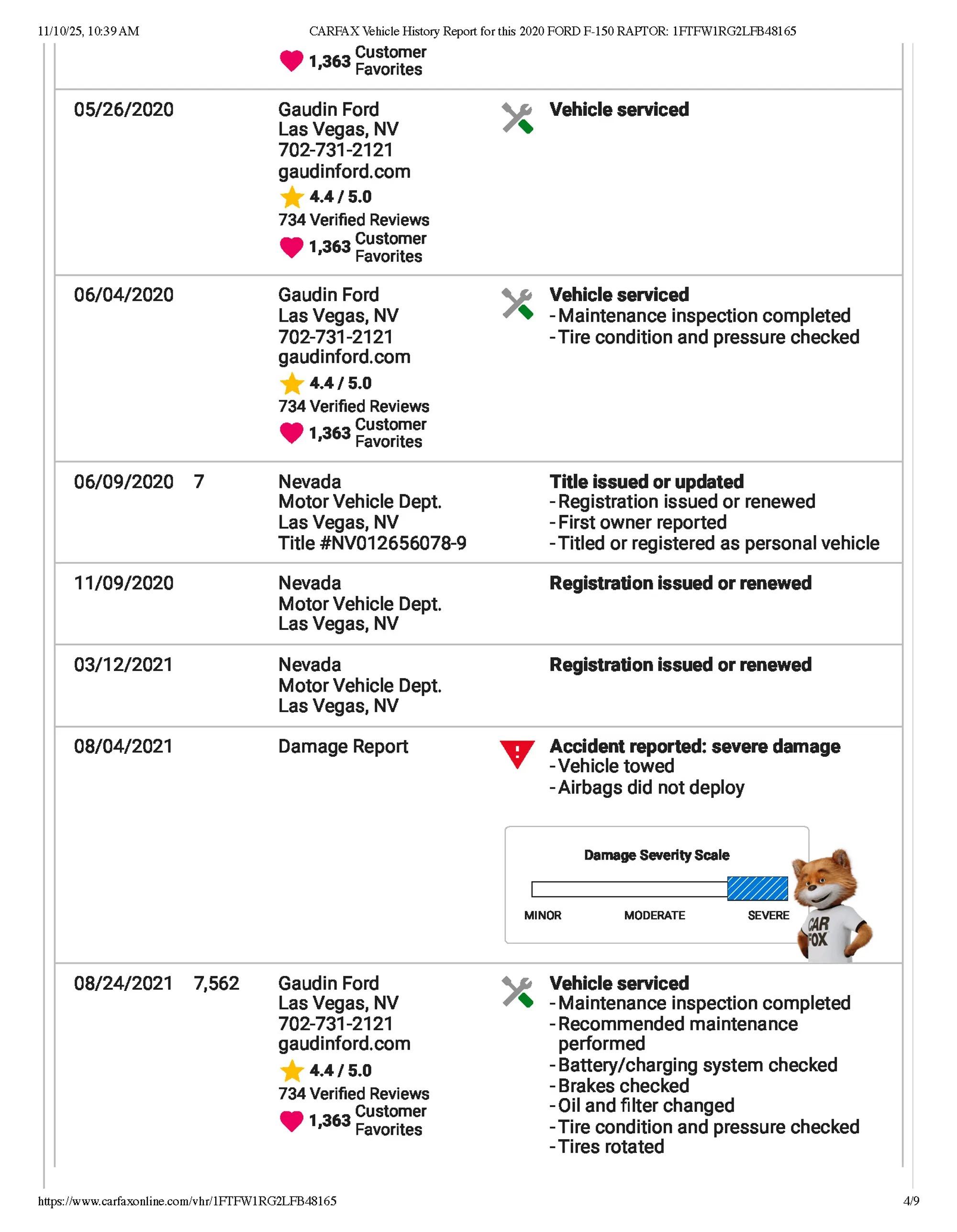 2020 Ford F-150 Raptor