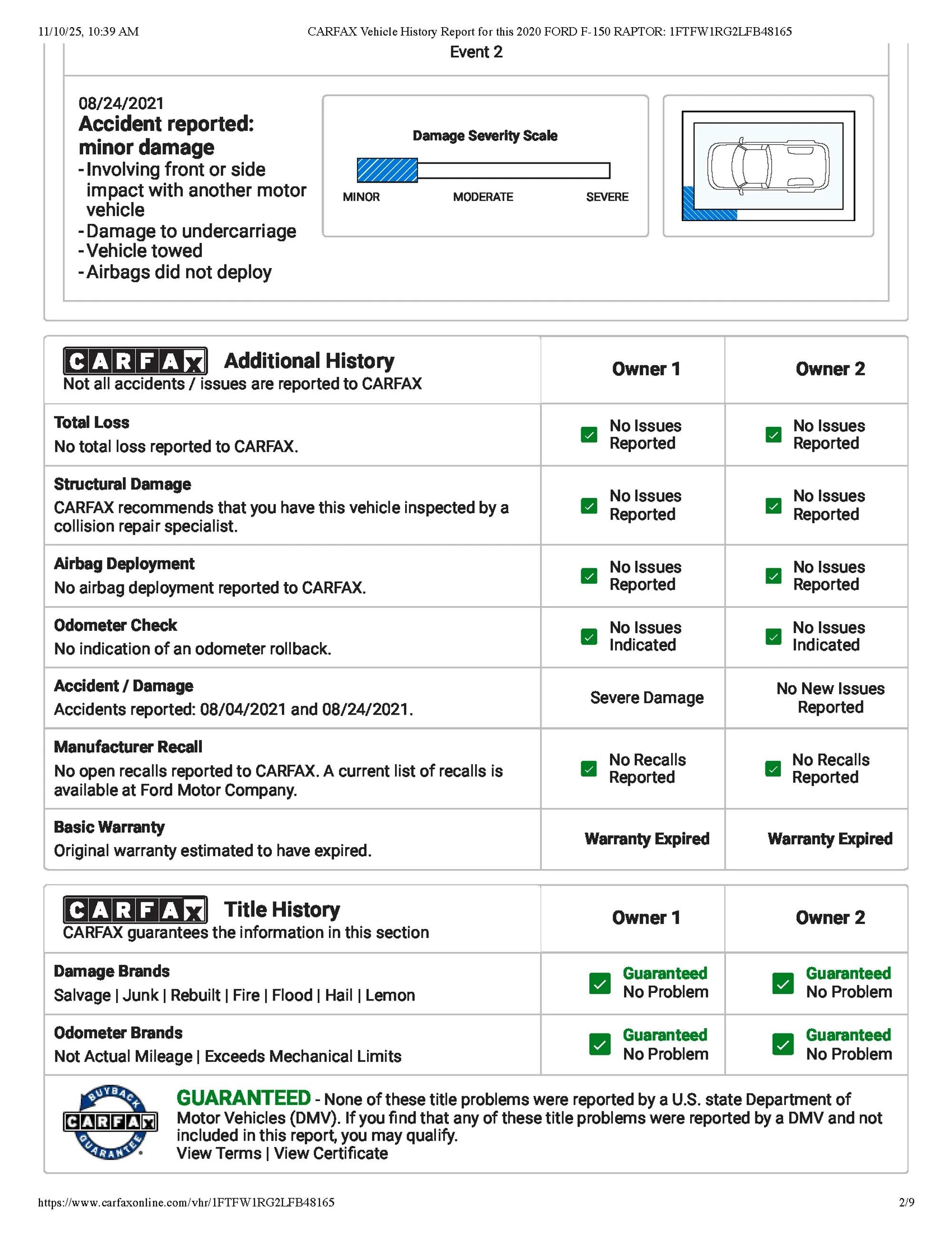 2020 Ford F-150 Raptor