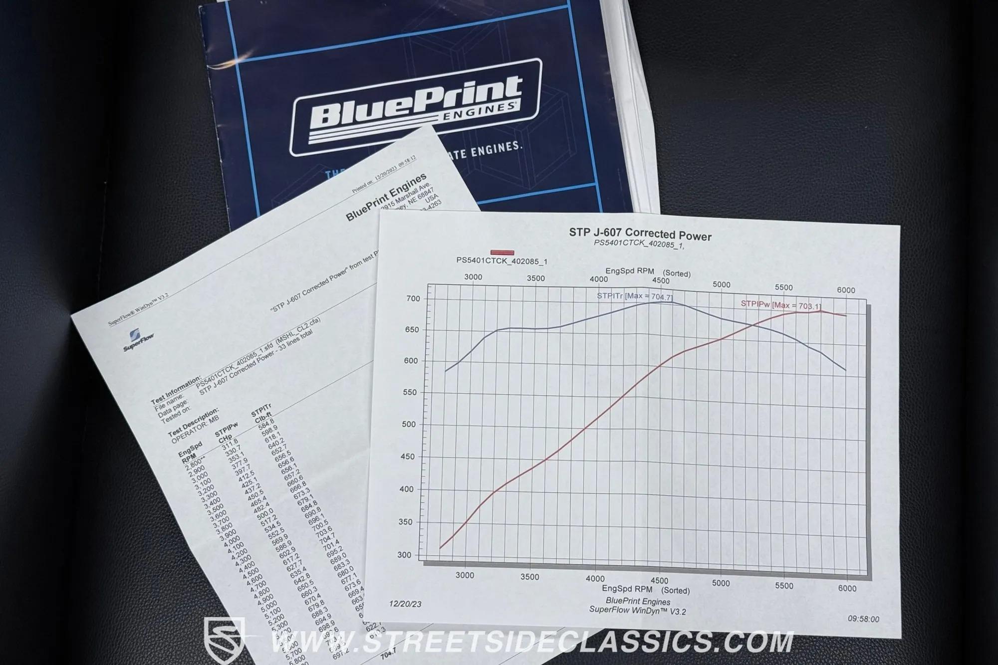 1986 Chevrolet K30 Silverado 4×4 Pickup