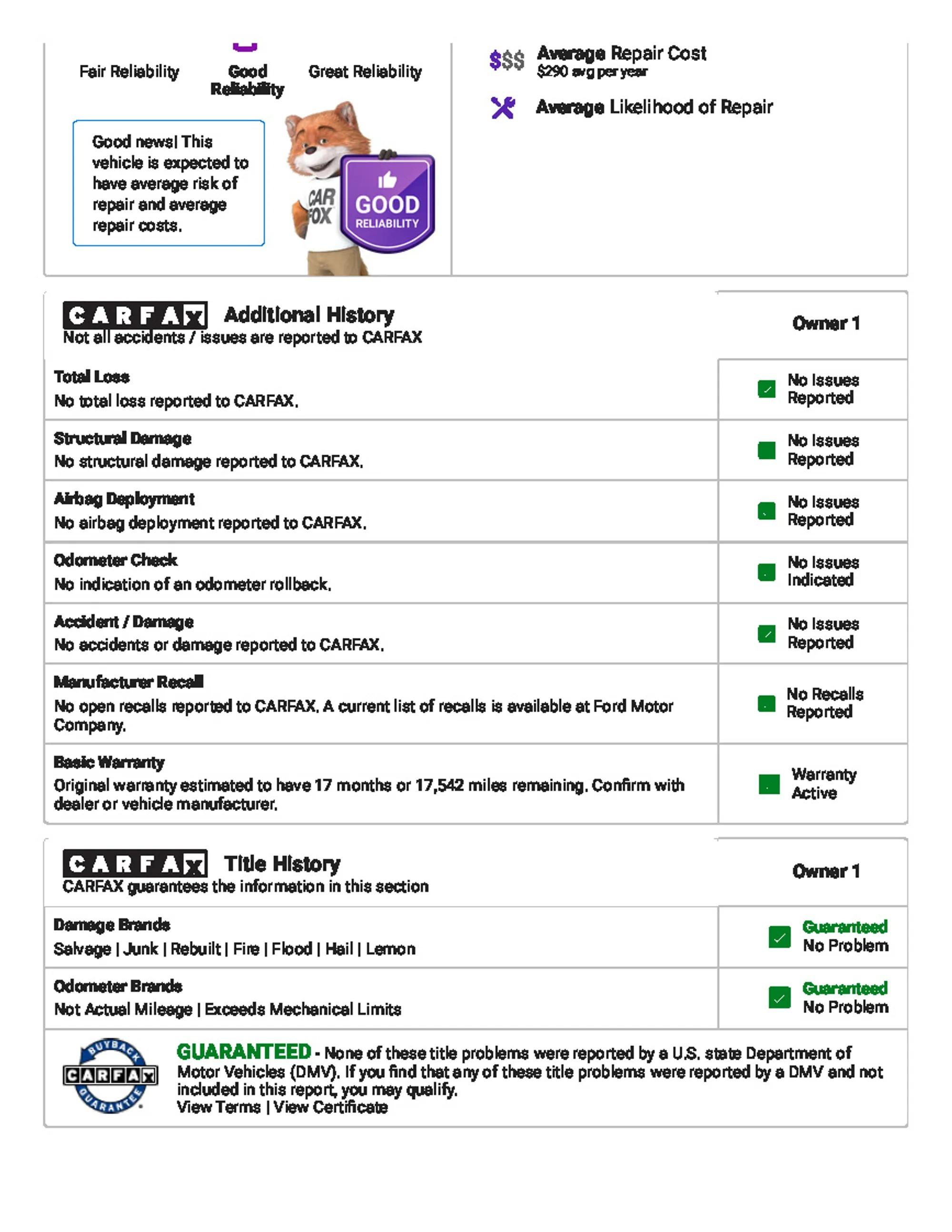 2024 Ford F-150 Raptor R