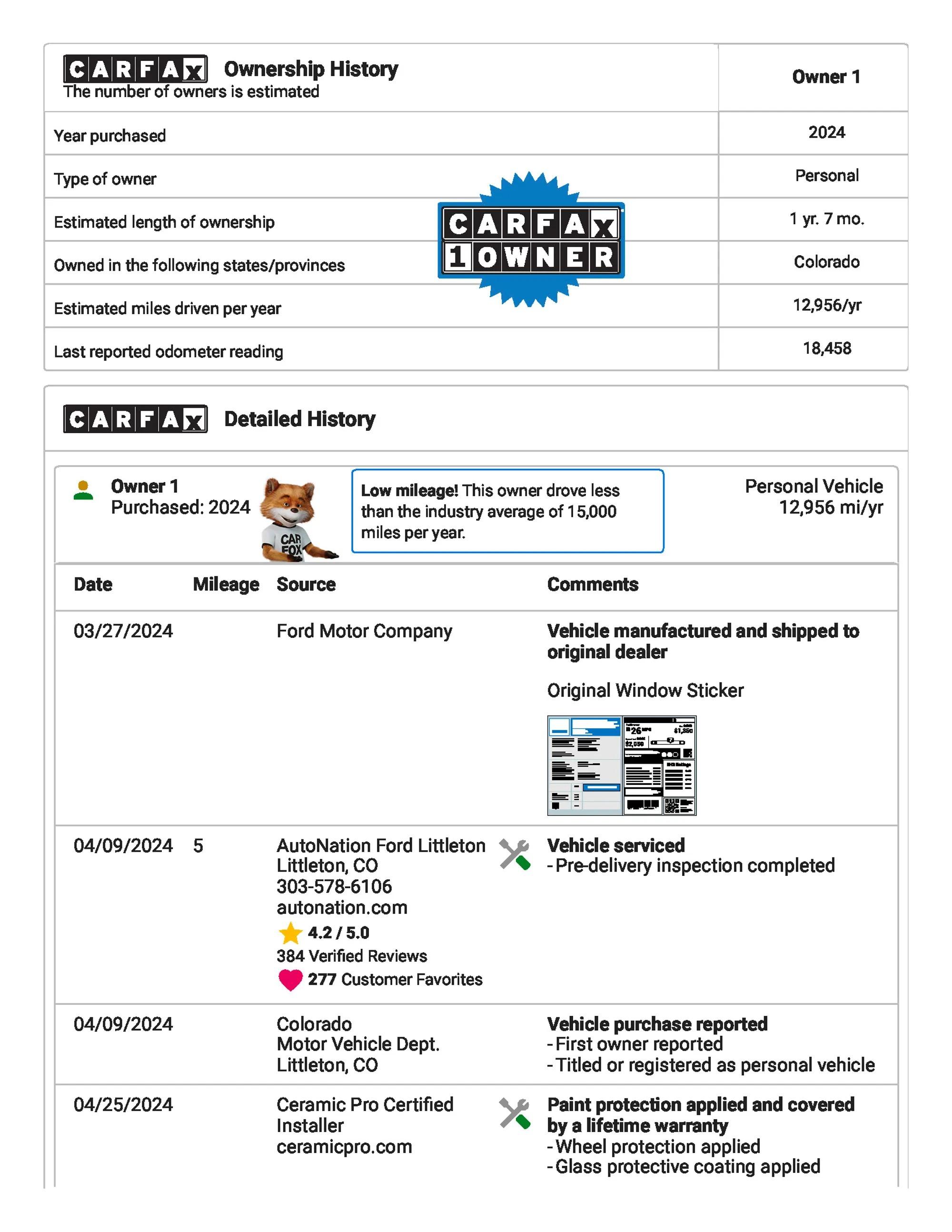 2024 Ford F-150 Raptor R