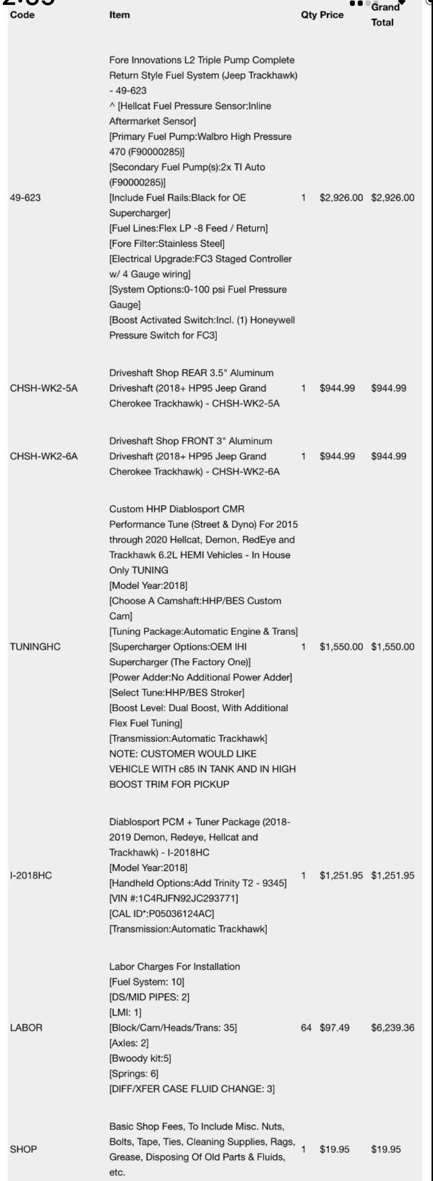 Supercharged 2018 Jeep Grand Cherokee Trackhawk 4×4
