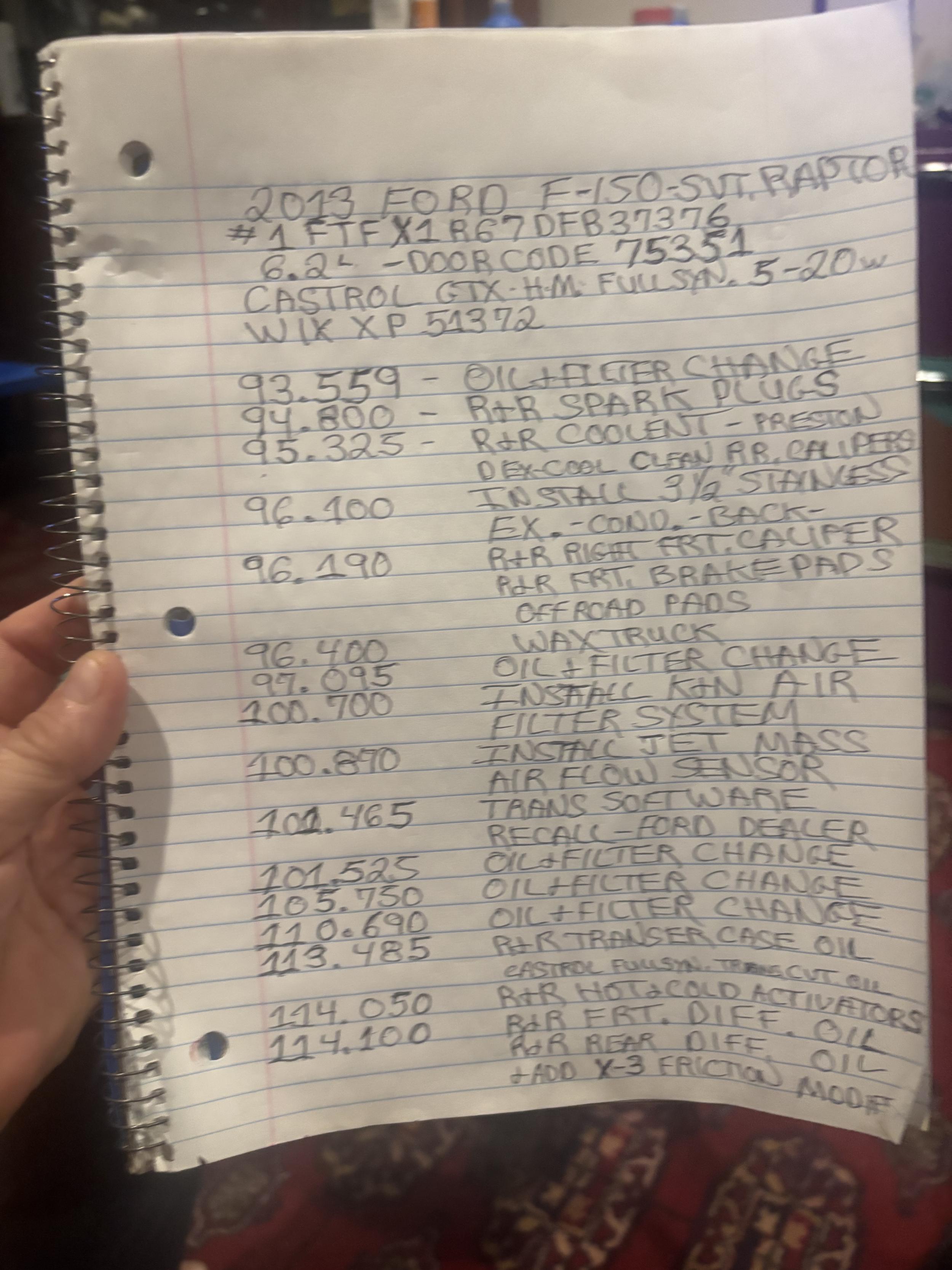 2013 Ford F-150 Raptor