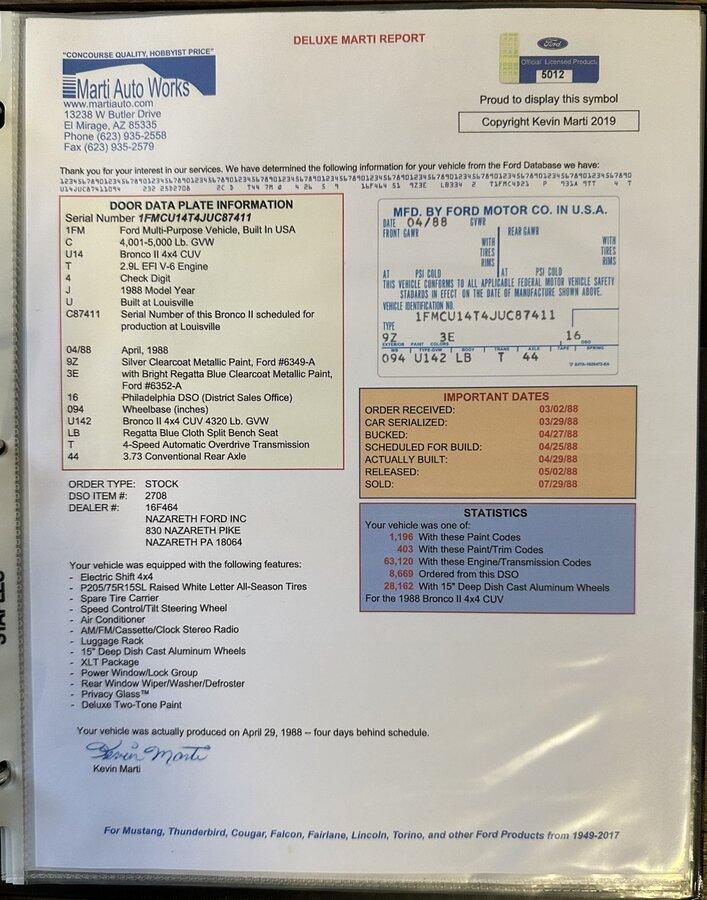 29k-Mile 1988 Ford Bronco II XLT 4×4