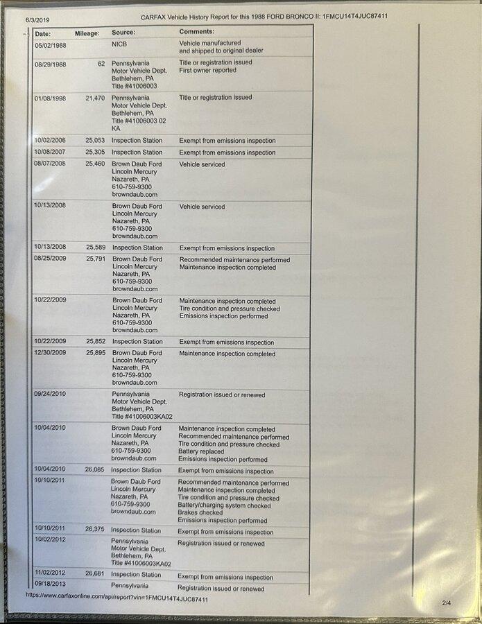 29k-Mile 1988 Ford Bronco II XLT 4×4