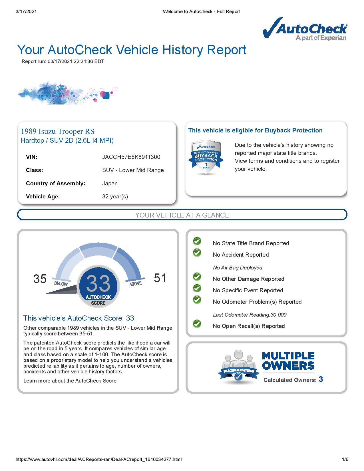 56k-Mile 1989 Isuzu Trooper RS