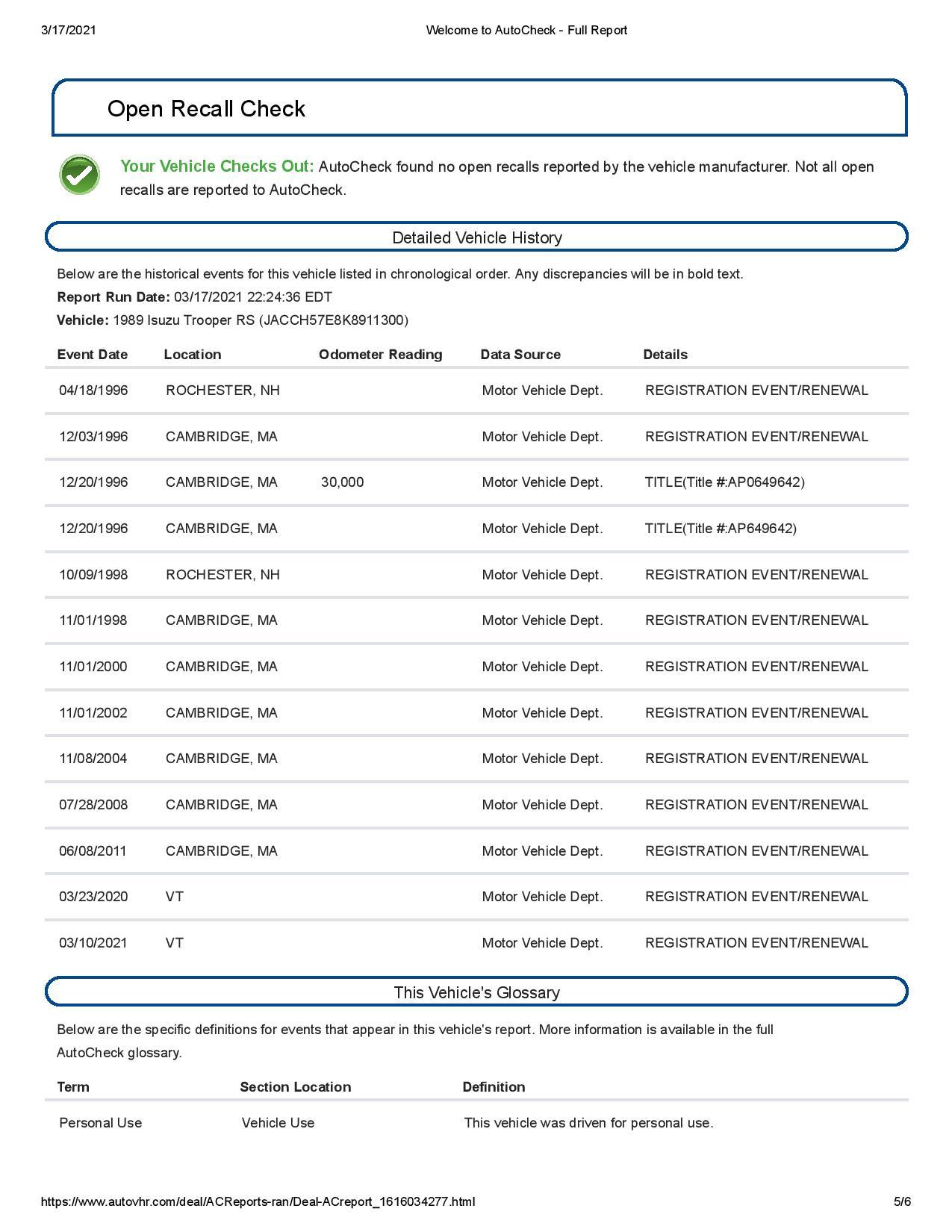56k-Mile 1989 Isuzu Trooper RS