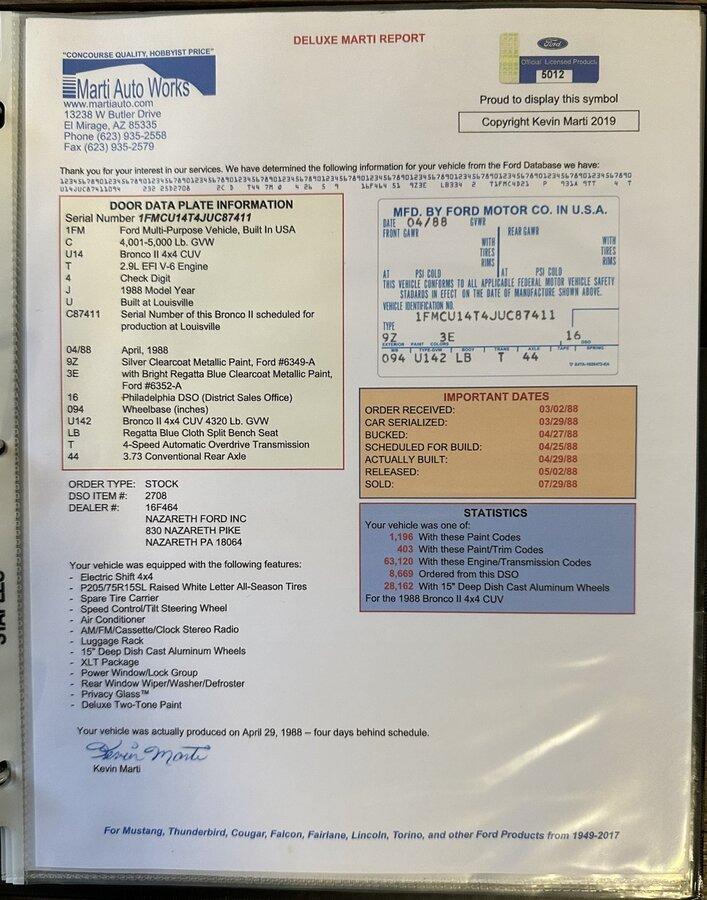 29k-Mile 1988 Ford Bronco II XLT 4×4