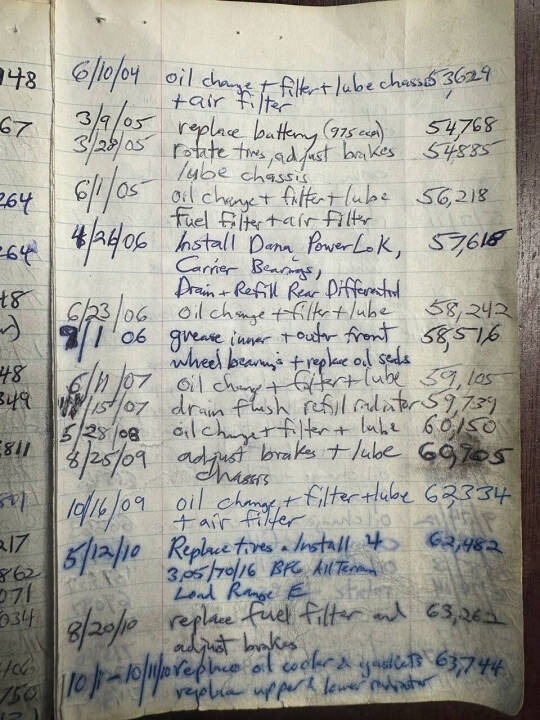 1-Owner 1992 Dodge RAM 250