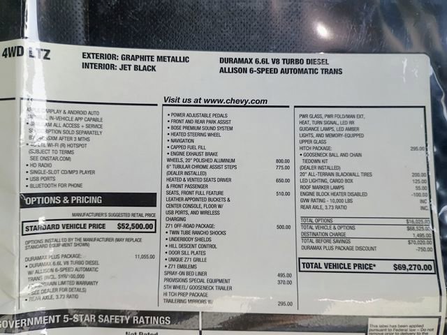 2019 Chevrolet Silverado 2500HD LTZ
