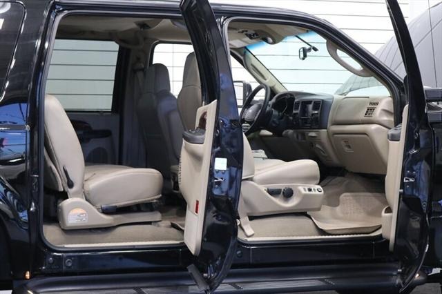 2005 Ford Excursion Limited