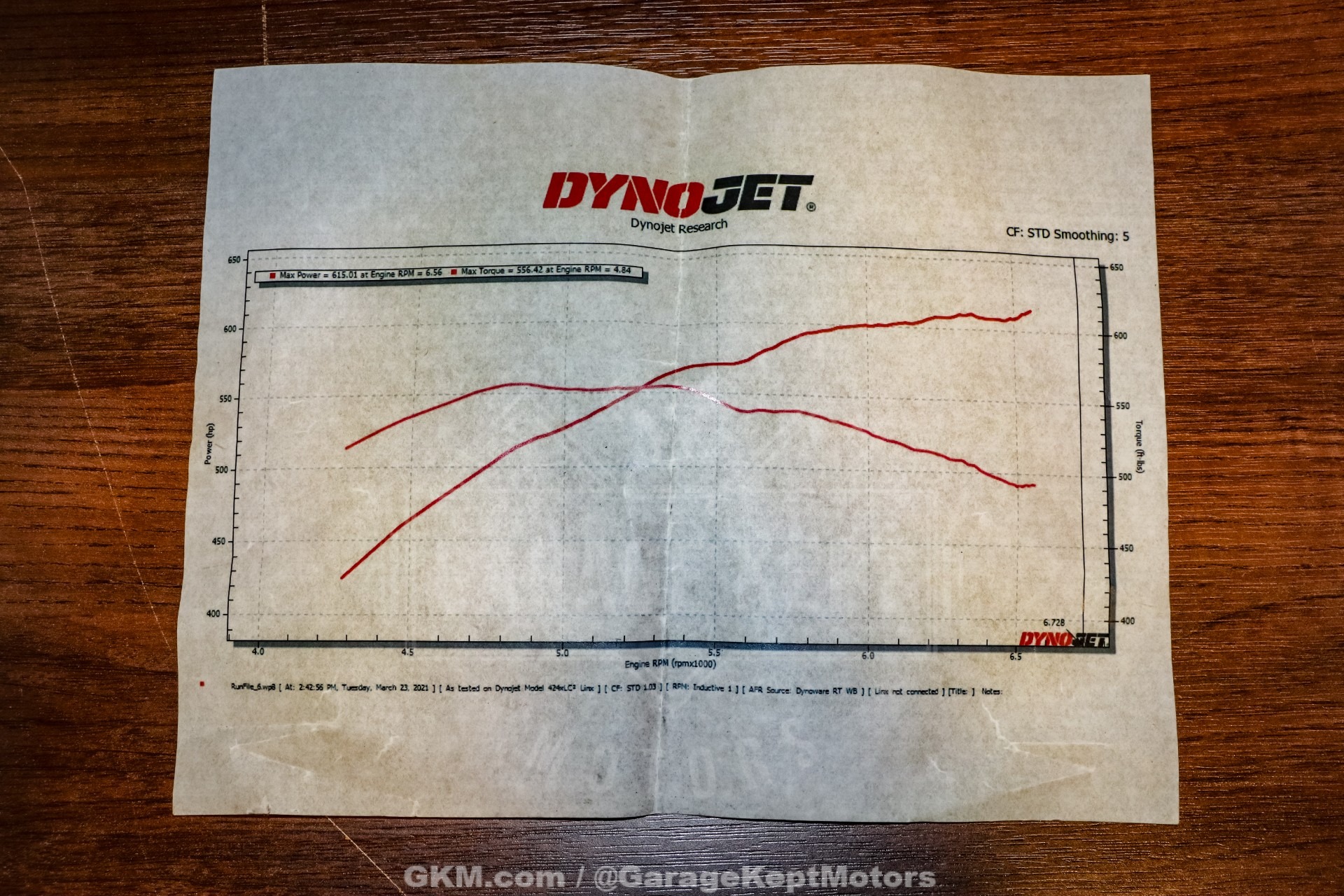 Supercharged 1986 Chevrolet C10 Scottsdale