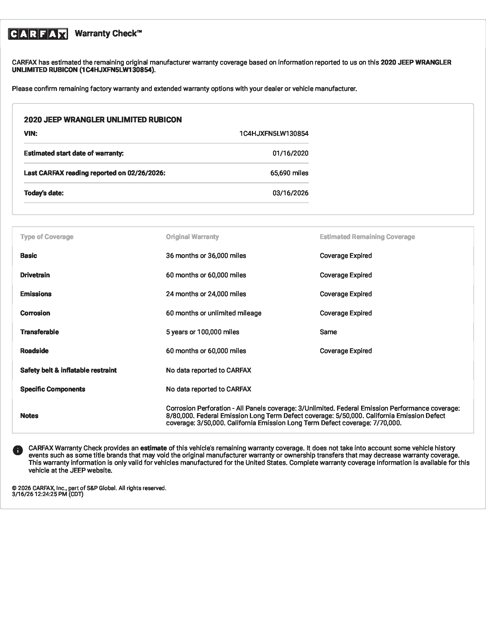 2020 Jeep Wrangler Unlimited Rubicon