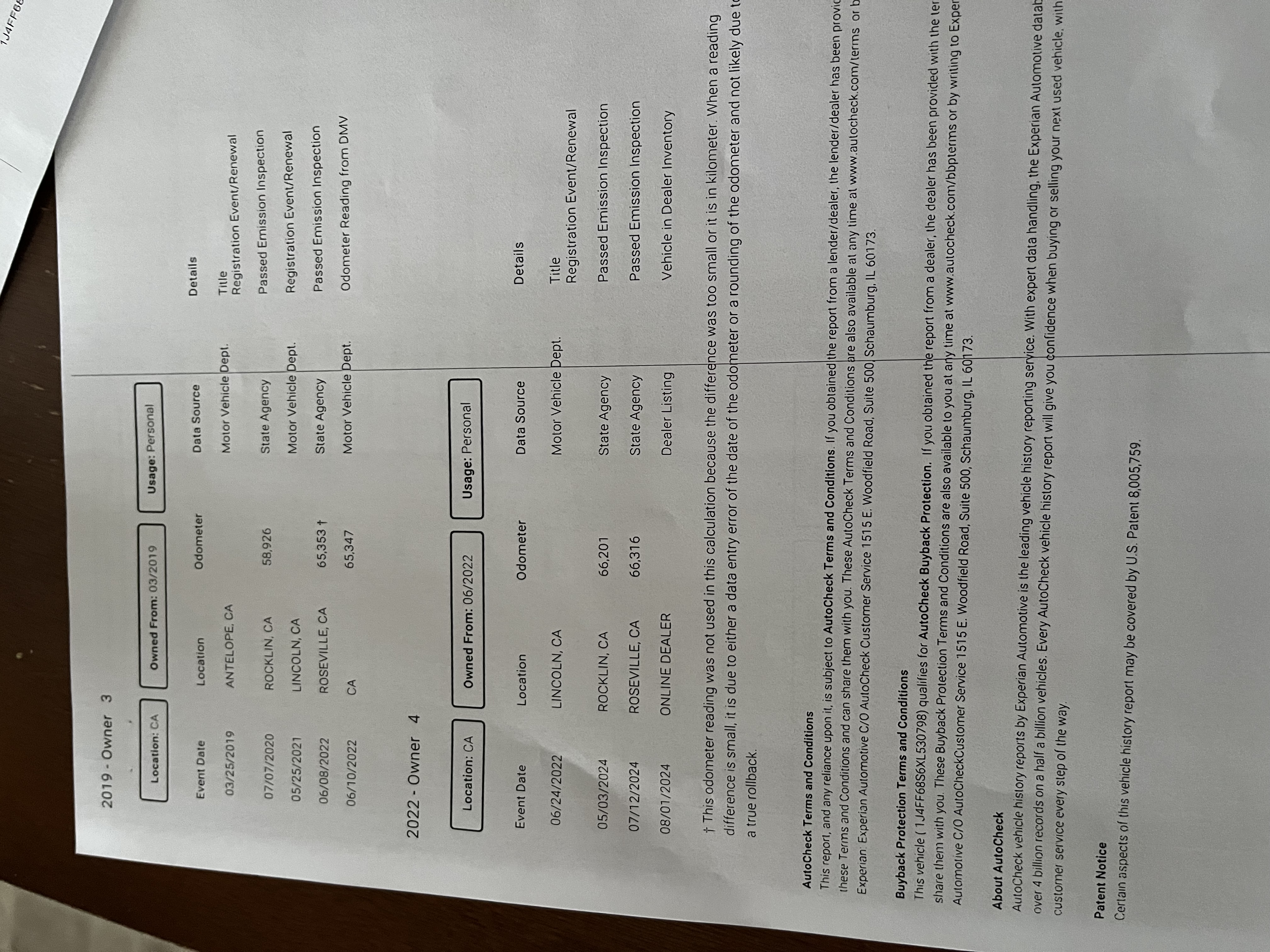 1999 Jeep Cherokee Classic