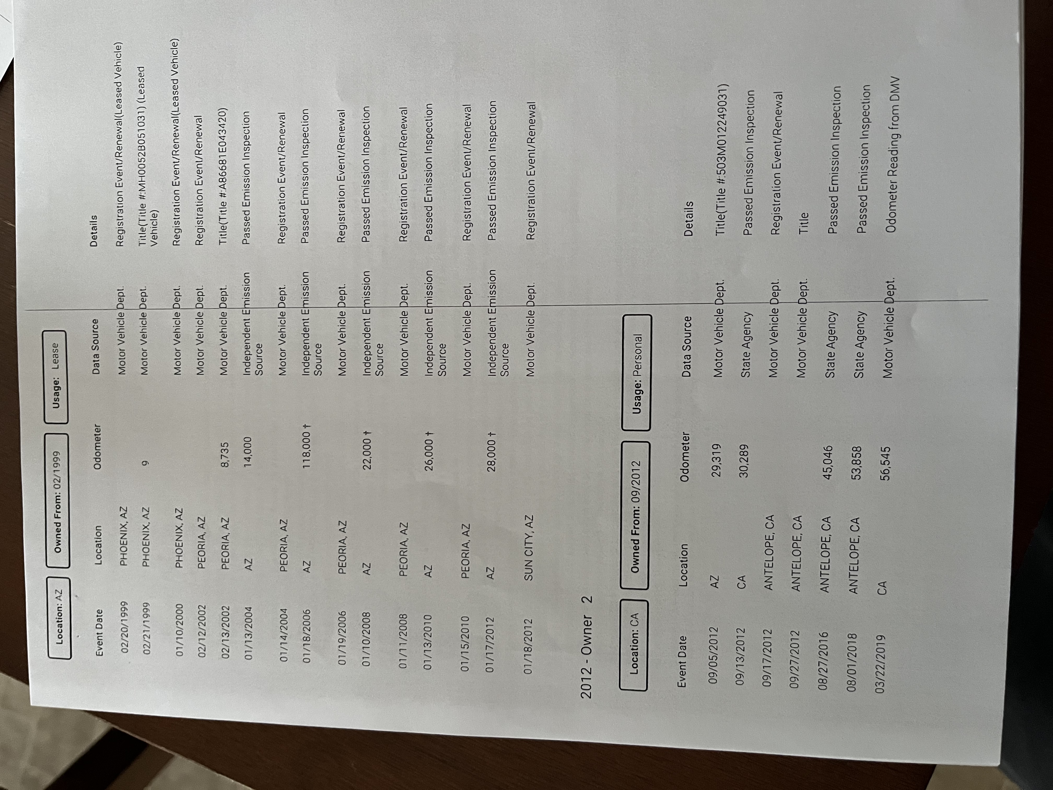 1999 Jeep Cherokee Classic