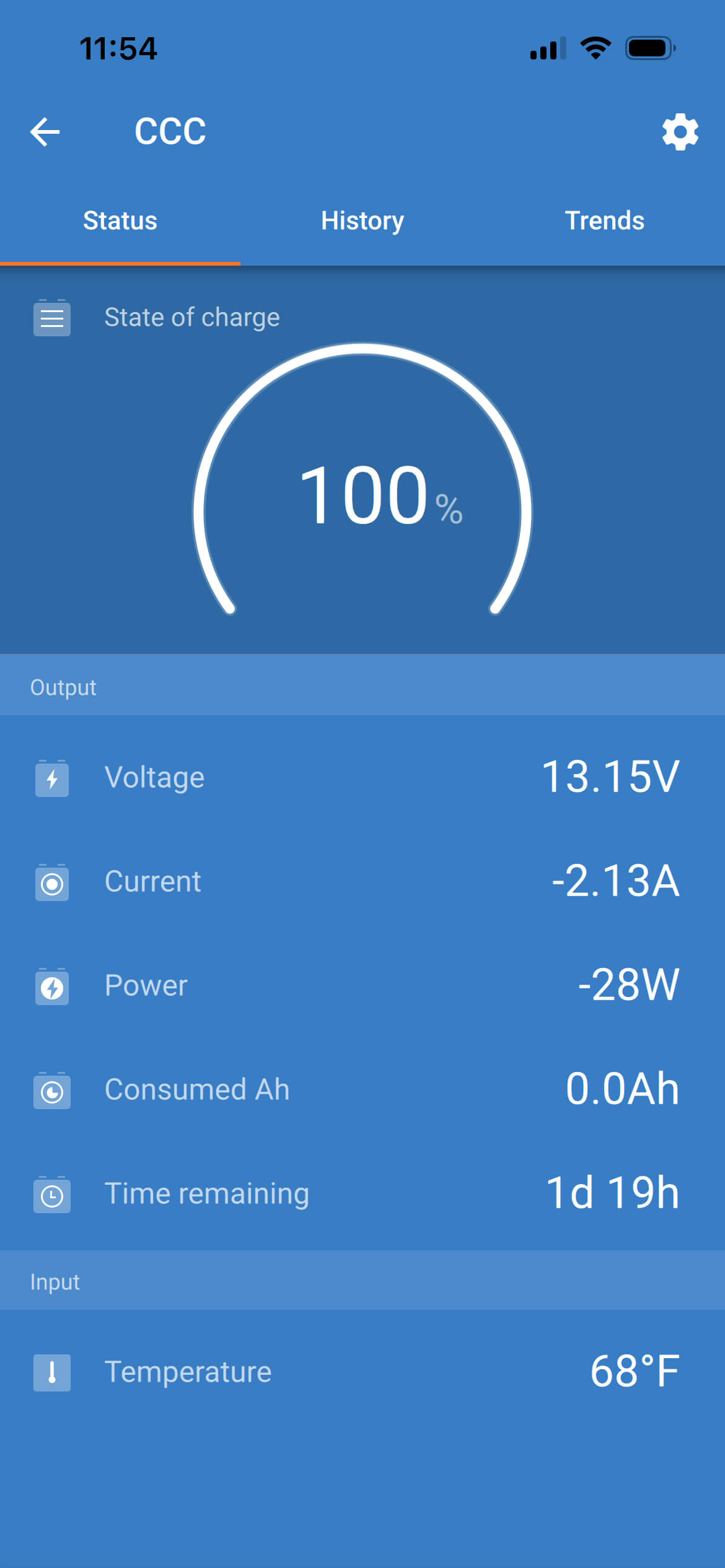 2021 Jeep Gladiator Camper