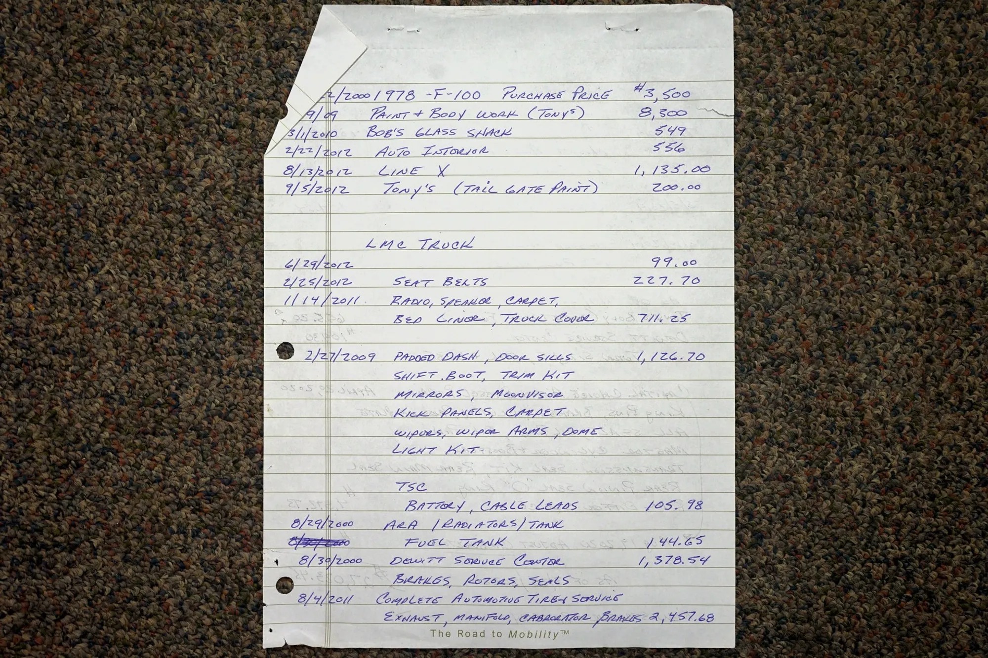 1978 Ford F100 Ranger Explorer