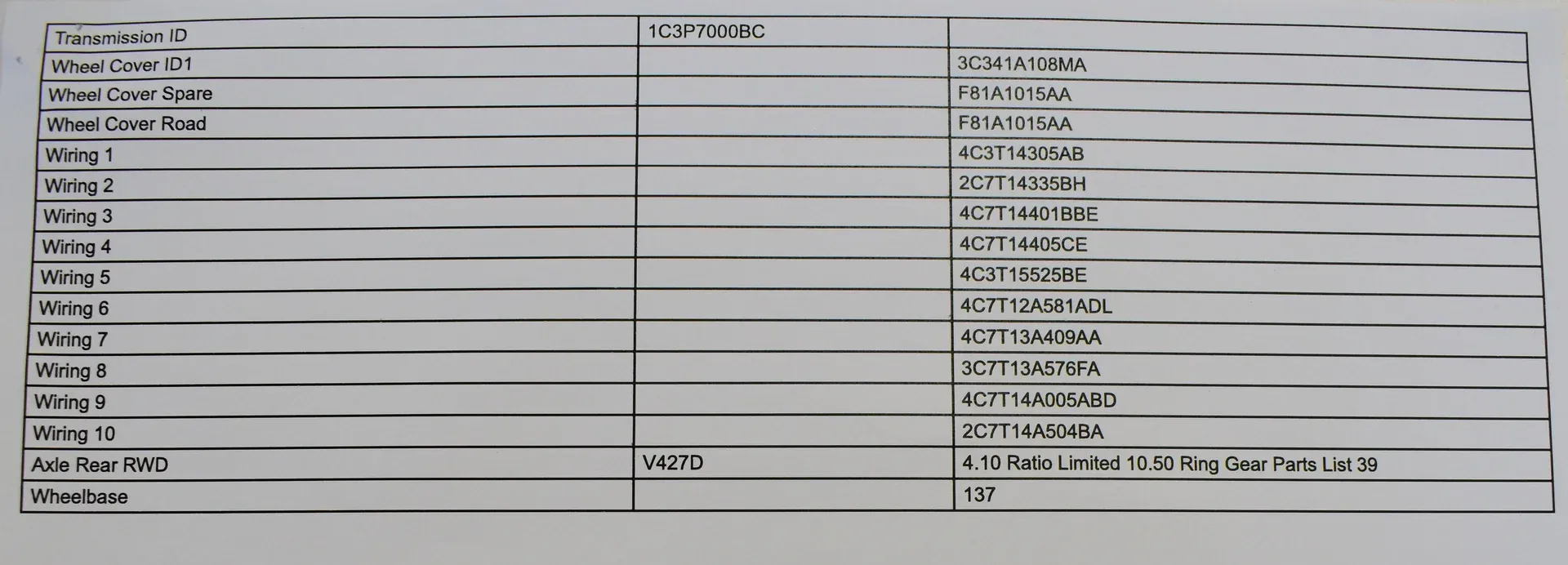 2004 Ford Excursion XLT 4X4