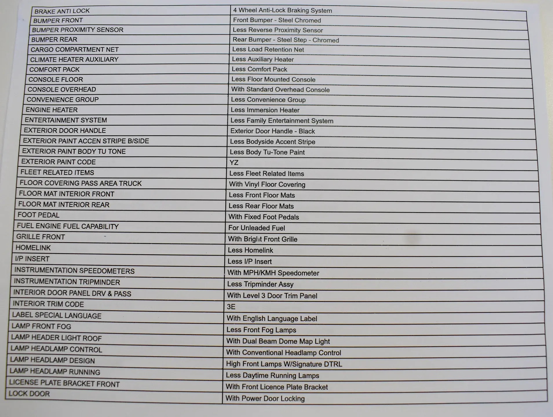 2004 Ford Excursion XLT 4X4