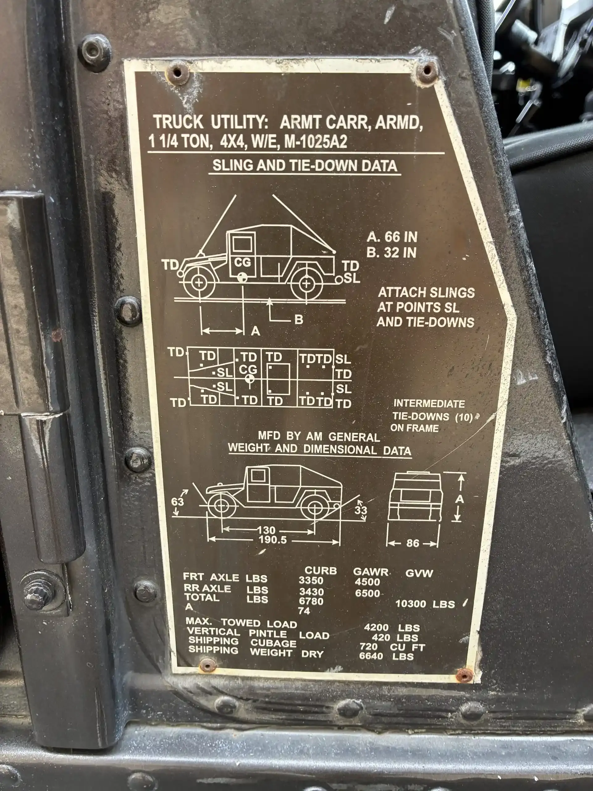 1995 AM General Humvee M1025A2