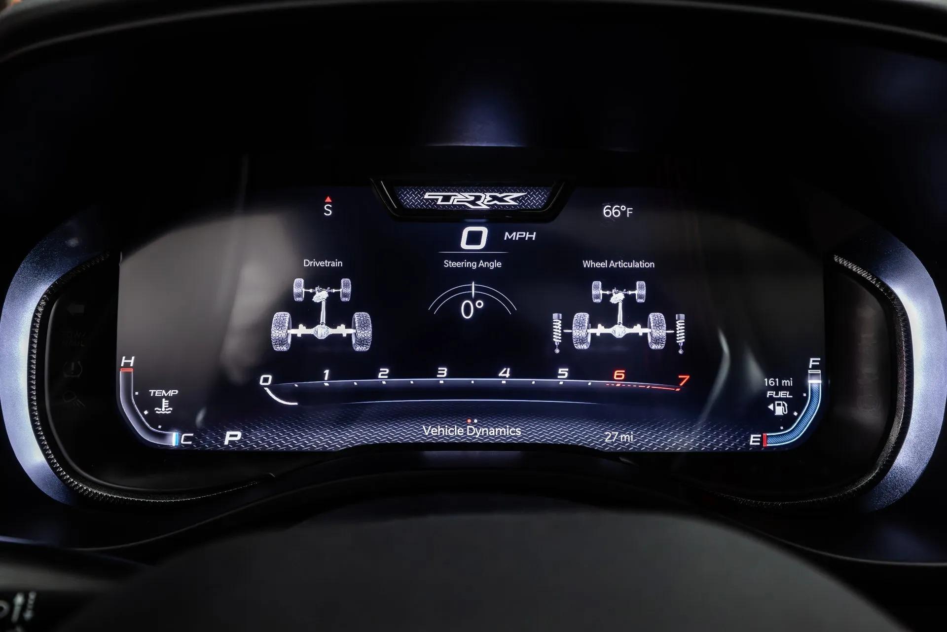 2024 Dodge Ram 1500 TRX