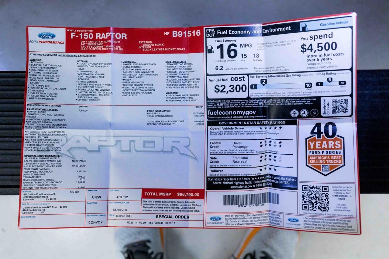 Sold: 2017 Ford F-150 Raptor - 5