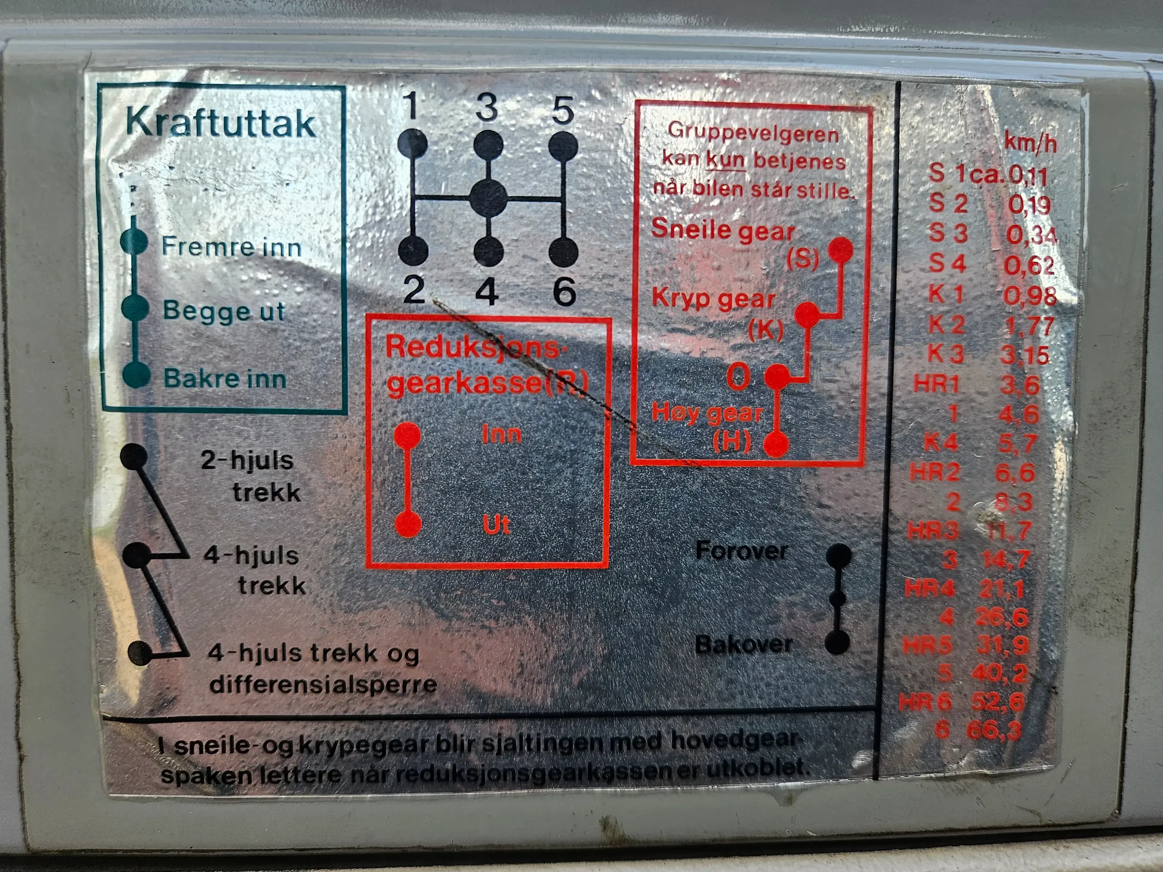 Sold: 1979 Mercedes-Benz Unimog 416