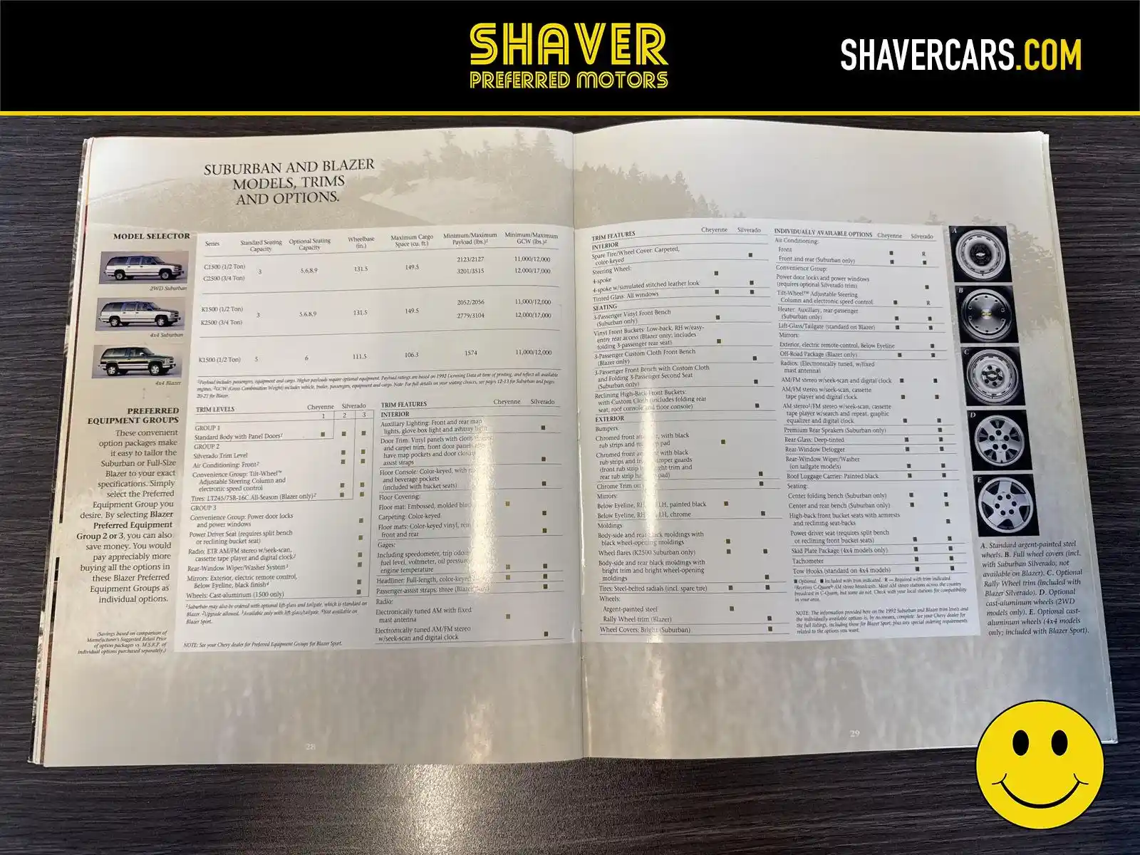 77k-Mile 1992 Chevrolet Blazer K1500