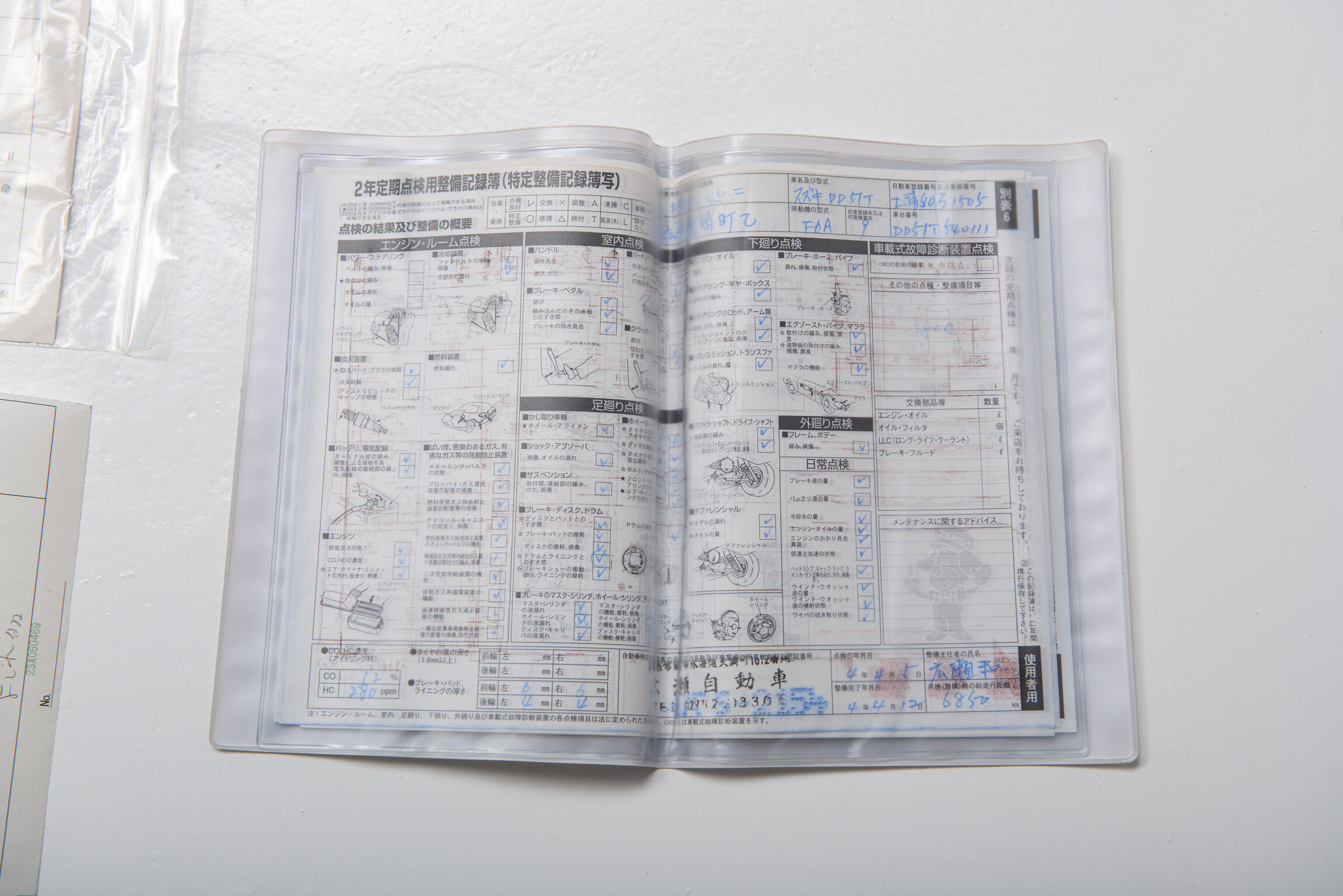 Sold: 1997 Suzuki Carry 4×4 Kei Truck