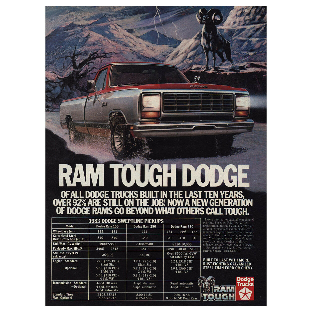 dodge ram trucks advertisement